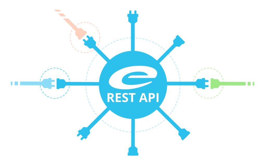 rest api